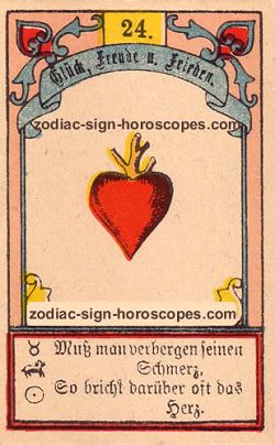 The heart, monthly Pisces horoscope February