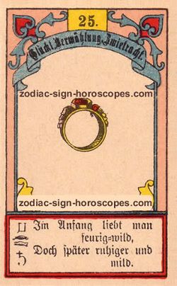 The ring, monthly Pisces horoscope June